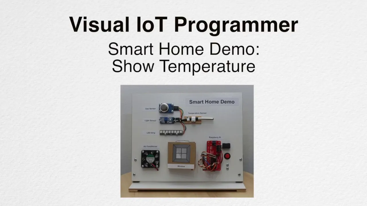 Visual IoT Programmer reading the temperature sensor on the Smart Home demo board