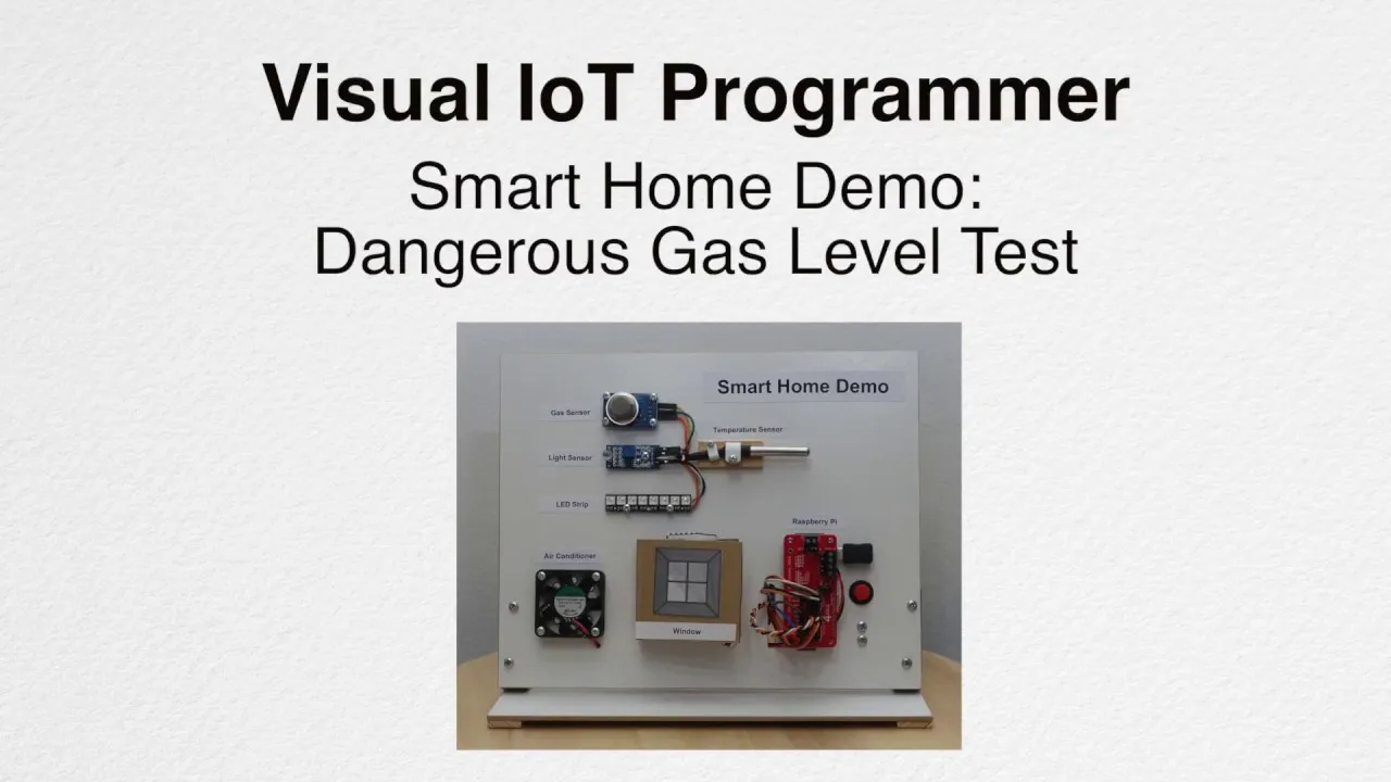 Visual IoT Programmer running the dangerous gas detection program on the Smart Home demo board